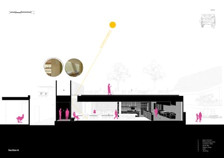 Sensorium Tropical Shelter
